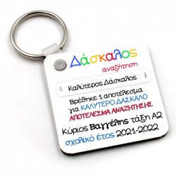 Μπρελόκ για Δάσκαλο – Google