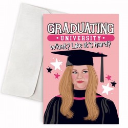 Κάρτα Αποφοίτησης – Graduating