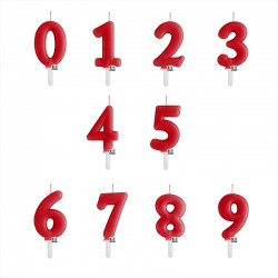 Κεράκια Γενεθλίων Αριθμοί – Κόκκινο