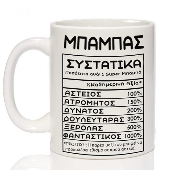 Κούπα για Μπαμπά – Συστατικά Κούπα για Μπαμπά – Συστατικά