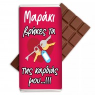 Σοκολάτα Αγάπης – Τα Κλειδιά