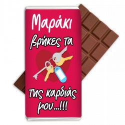 Σοκολάτα Αγάπης – Τα Κλειδιά