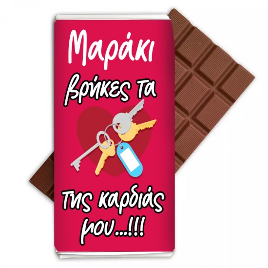 Σοκολάτα Αγάπης – Τα Κλειδιά